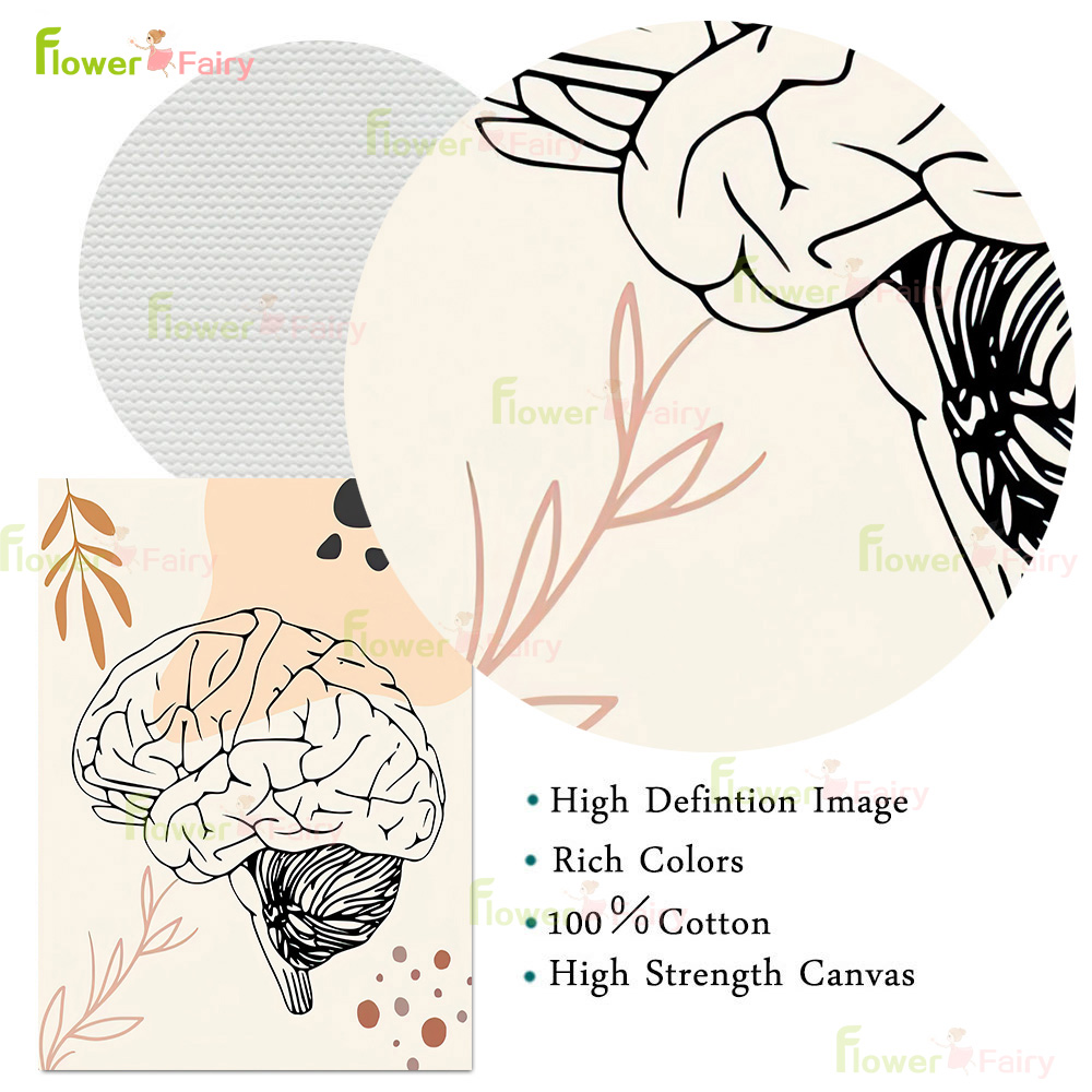 Human Anatomy Science Brain Nu - Science Nursery review and price