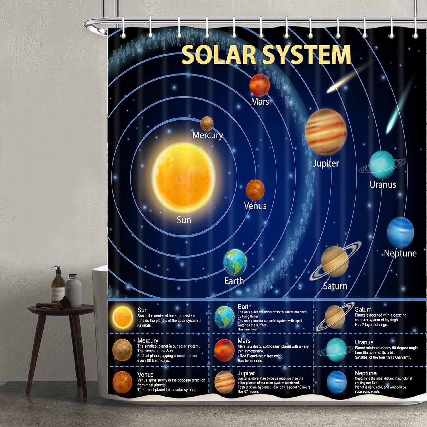 Educational Solar System Showe - Science Nursery review and price