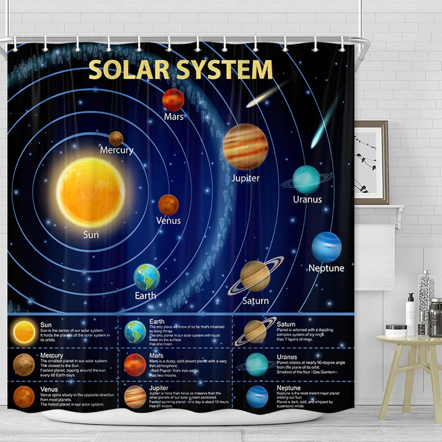 Educational Solar System Showe - Science Nursery review and price