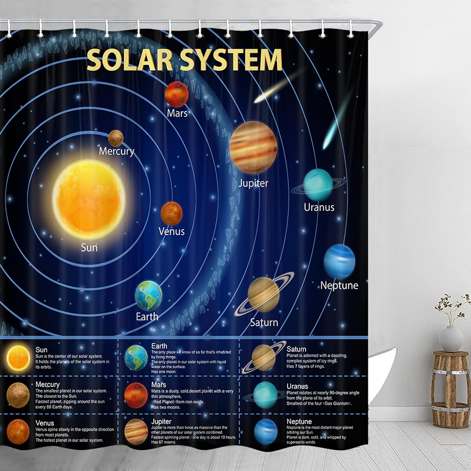Educational Solar System Showe - Science Nursery review and price