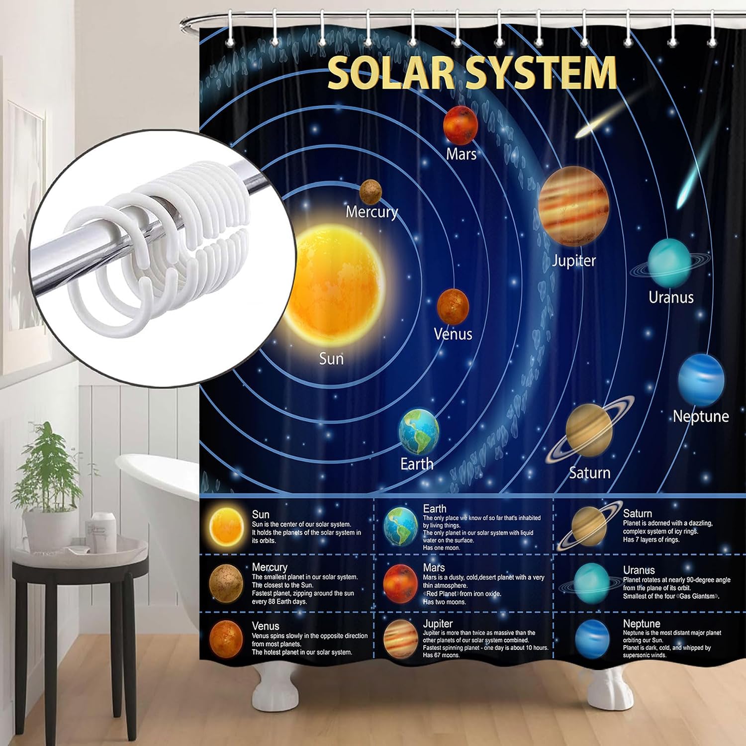 Educational Solar System Showe - Science Nursery review and price